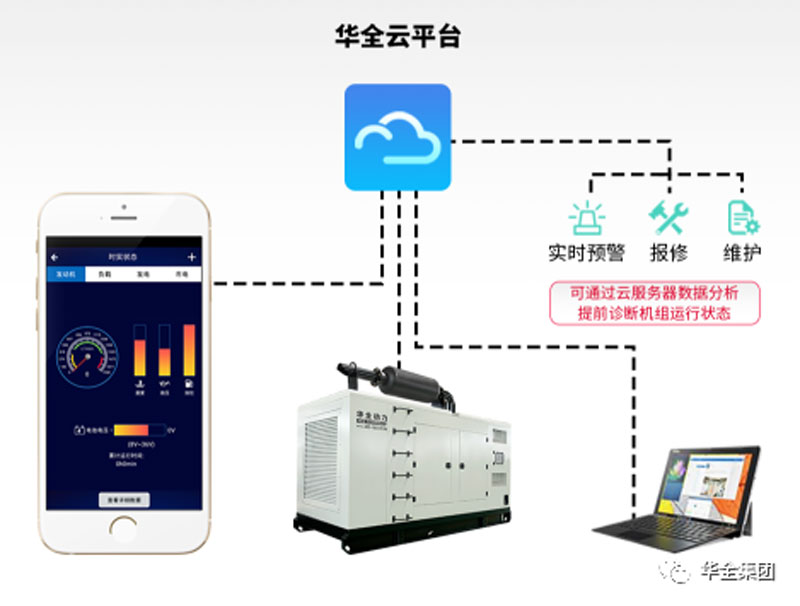華全云智能操控系統(tǒng)讓?xiě)?yīng)急發(fā)電設(shè)備更加高效